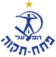 Hapoel Petah Tikva